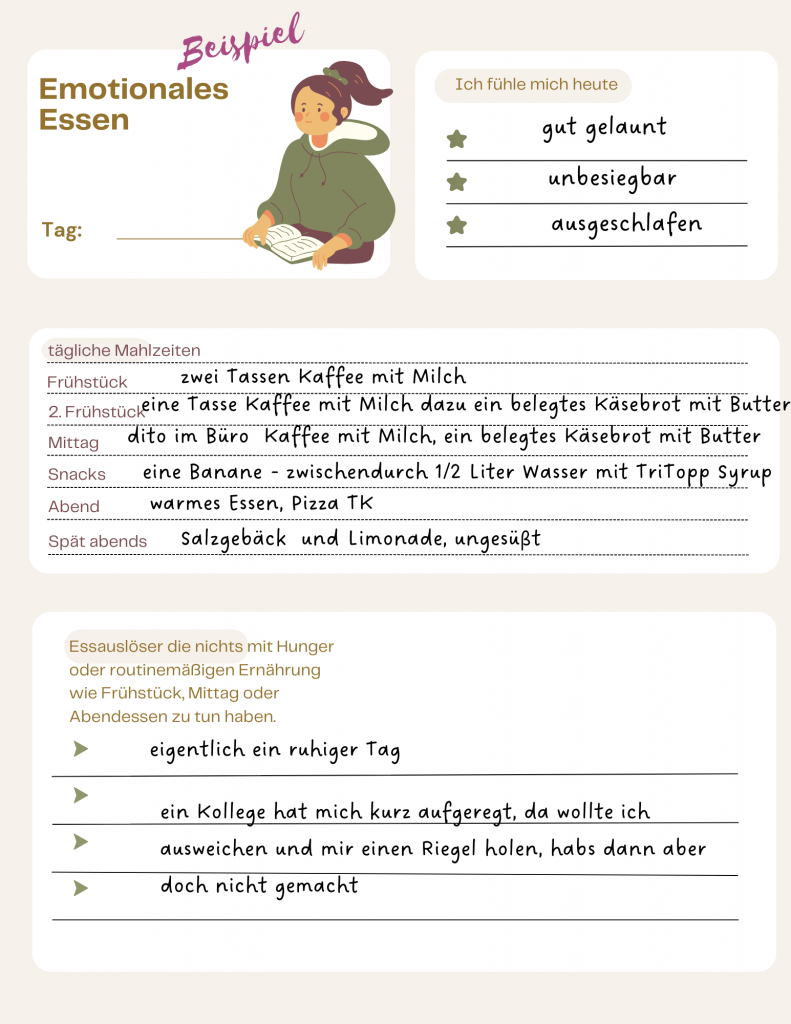 Tagebuch Beispiel eat-binge.de